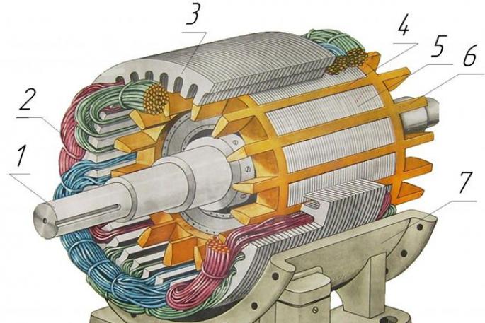 Подключение трехфазного двигателя к однофазной сети Схема подключения электродвигателя звездой